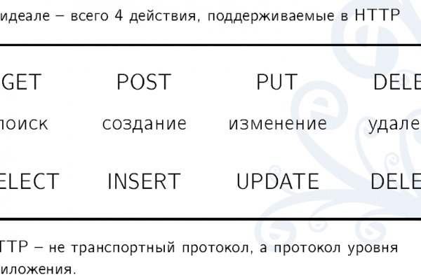 Кракен сайт наркотиков